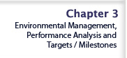 Chapter 3 - Environmental Management, Performance Analysis and Targets/ Milestones