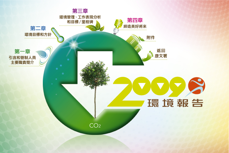 環境報告 2009