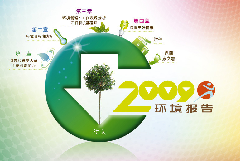 环境报告 2009