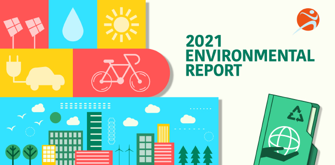 Environmental Report 2021