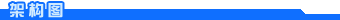�ܹ�ͼ