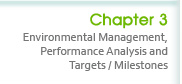 Chapter 3 - Environmental Management, Performance Analysis and Targets/ Milestones