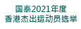 国泰2021年度香港杰出运动员选举