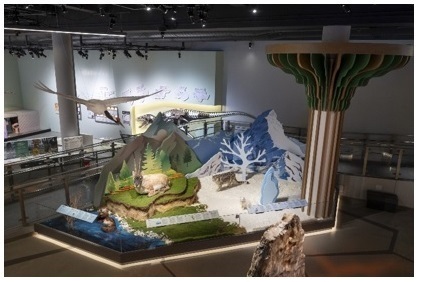 Environmental Management and Performance Image