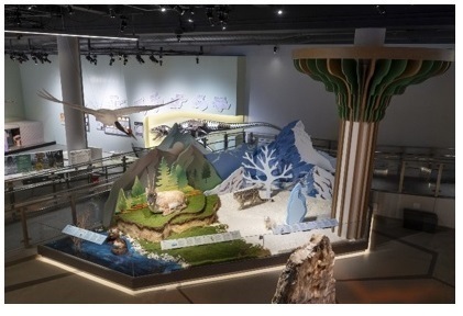 環境管理及工作表現圖片