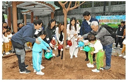 Environmental Management and Performance Image