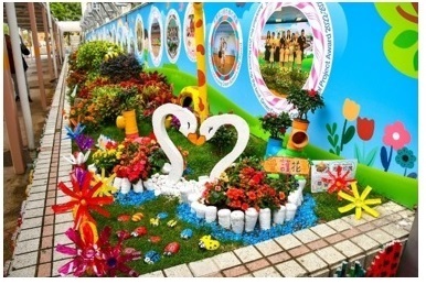 Environmental Management and Performance Image