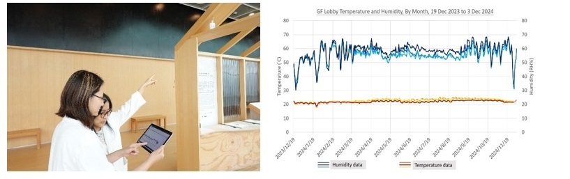 Environmental Management and Performance Image