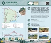 路線概覽