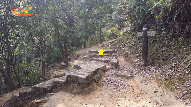 The path to Sha Lo Tung