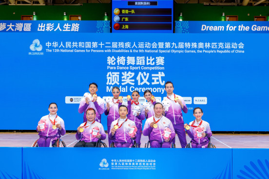 Para Dance Sport Highlights