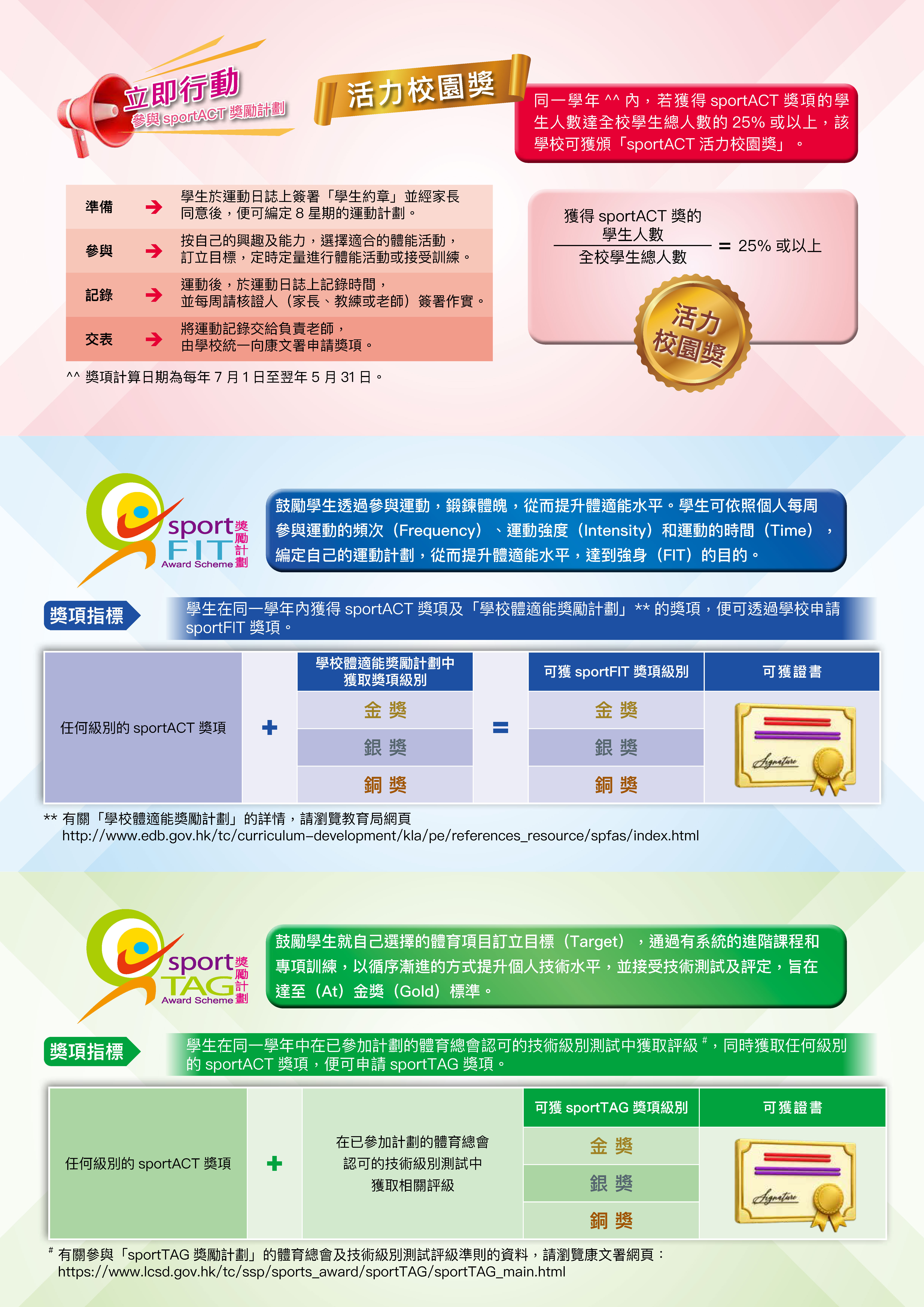 第54期 - P3