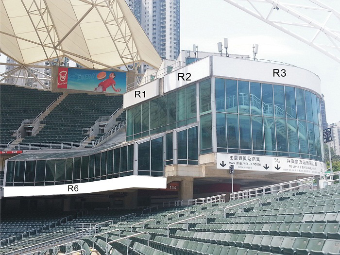 Locations of Advertising Spaces