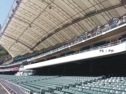 Locations of Advertising Spaces