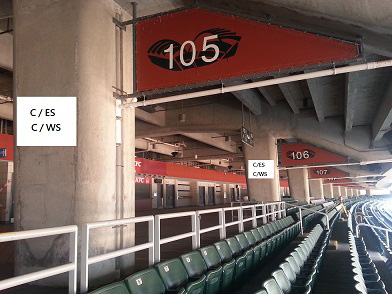 Locations of Advertising Spaces