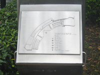 Barrier-free facilities