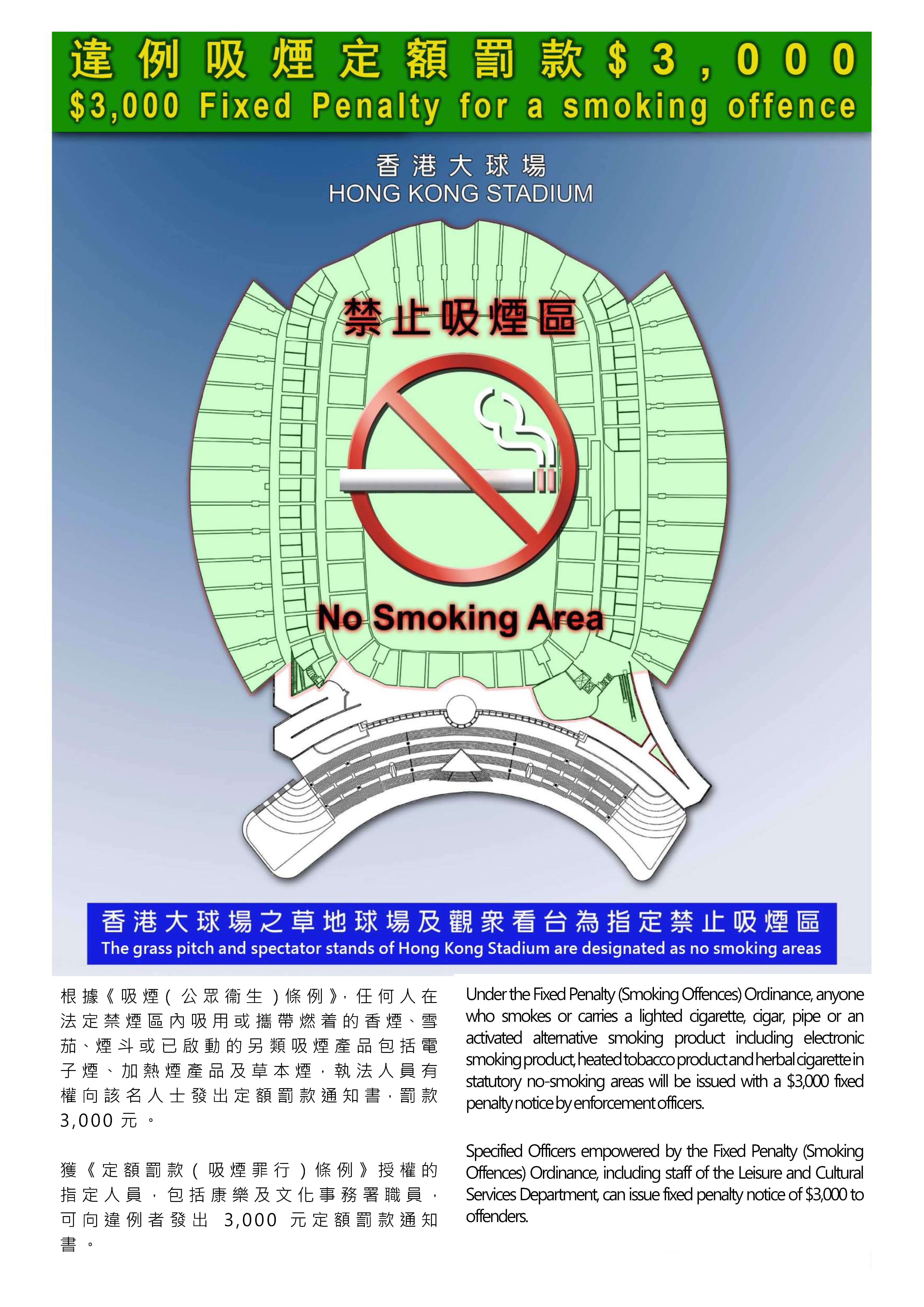 Fixed Penalty (Smoking Offences) Ordinance