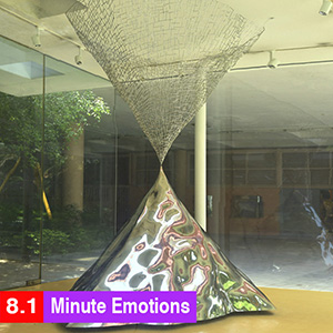 Minute Emotions