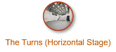 East Kowloon Cultural Centre- The Turns (Horizontal Stage)               