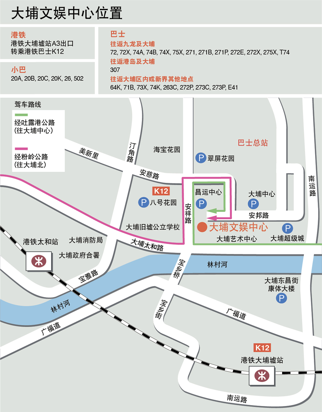 位置图