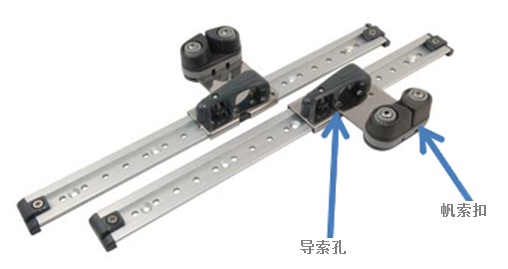 小帆导索装置